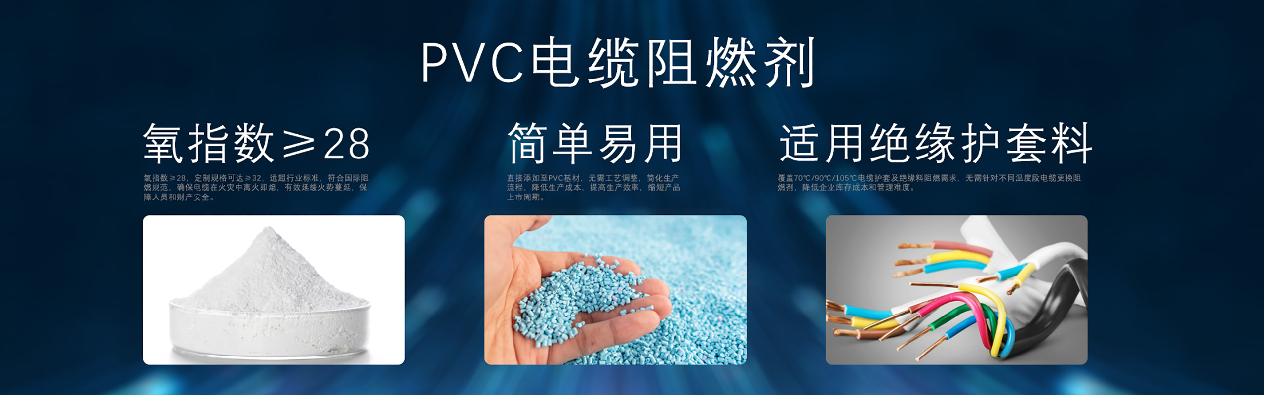 重合同守信用企业